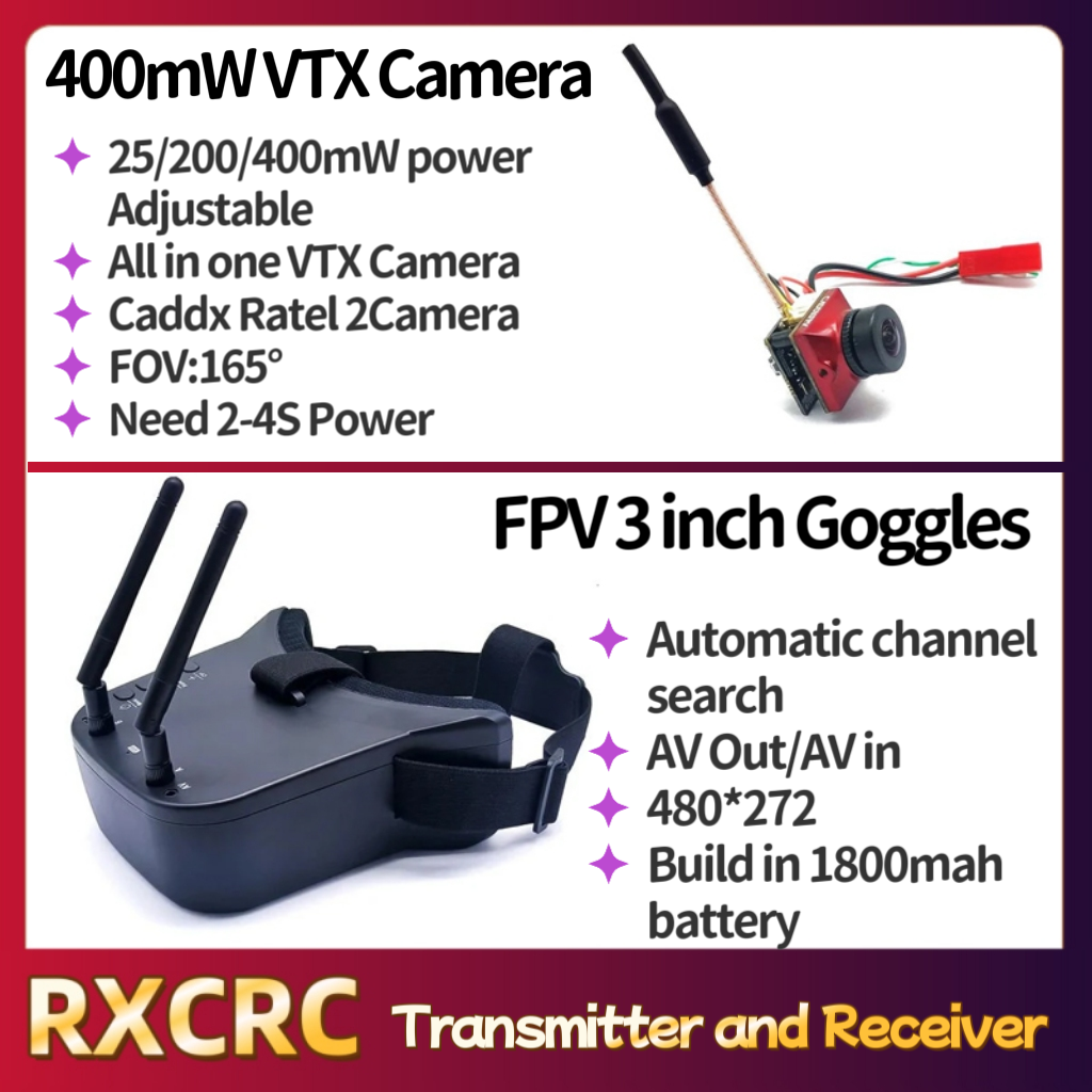 RXCRC 5.8G Module transmitter  – Fpv Drone Goggles recenzja i cena