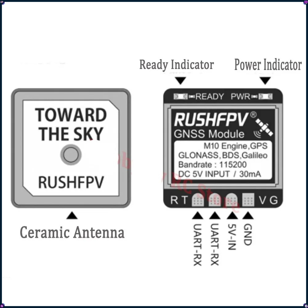 1-4Pcs RUSHFPV MINI M10 GPS Mo – Fpv Drone Antenna recenzja i cena