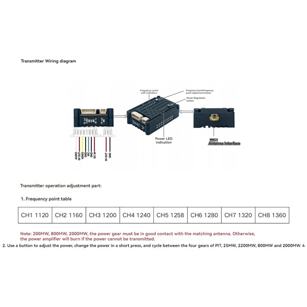 AS96-1.2G 2W VTX 8CH 2000Mw FP – Fpv Drone Transmitter recenzja i cena